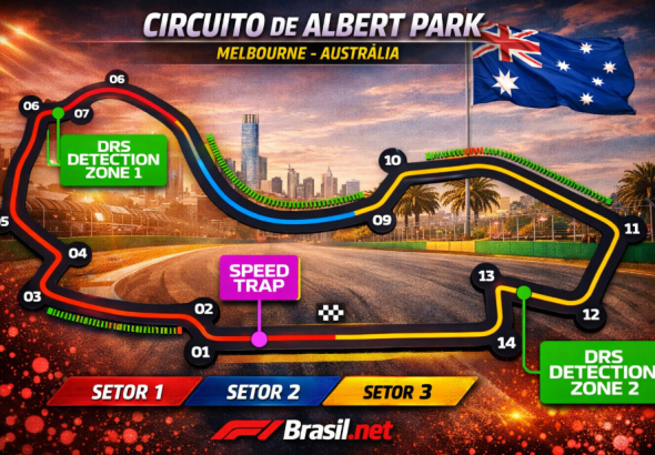 f1_australia_albert_park