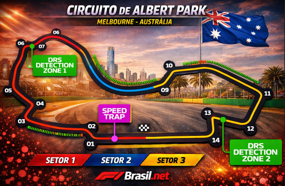 f1_australia_albert_park